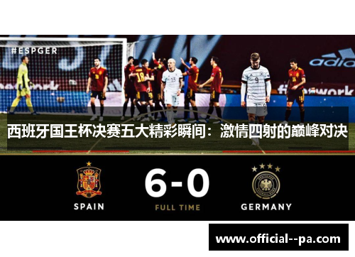 西班牙国王杯决赛五大精彩瞬间：激情四射的巅峰对决