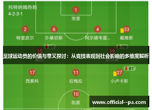 足球运动员的价值与意义探讨：从竞技表现到社会影响的多维度解析