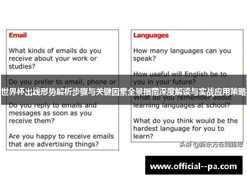 世界杯出线形势解析步骤与关键因素全景指南深度解读与实战应用策略