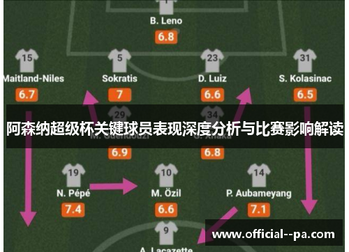 阿森纳超级杯关键球员表现深度分析与比赛影响解读