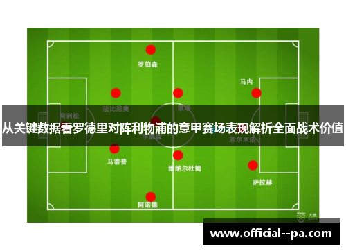 从关键数据看罗德里对阵利物浦的意甲赛场表现解析全面战术价值 从关键数据看罗德里对阵利物浦的意甲赛场表现解析全面战术价值
