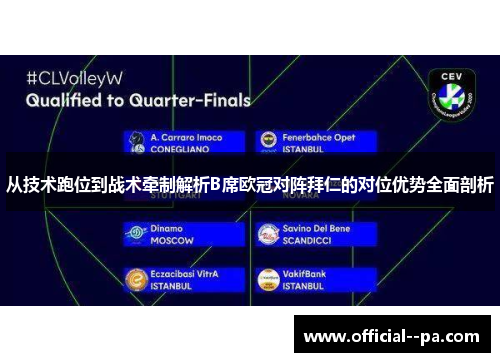 从技术跑位到战术牵制解析B席欧冠对阵拜仁的对位优势全面剖析 从技术跑位到战术牵制解析B席欧冠对阵拜仁的对位优势全面剖析