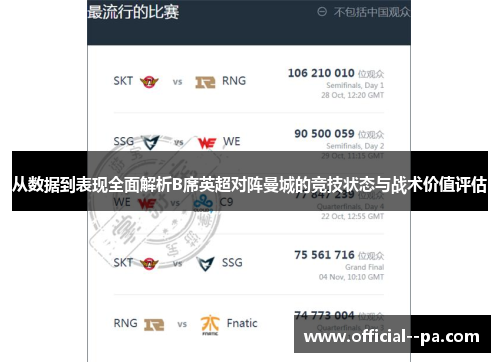 从数据到表现全面解析B席英超对阵曼城的竞技状态与战术价值评估 从数据到表现全面解析B席英超对阵曼城的竞技状态与战术价值评估