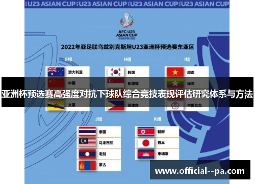 亚洲杯预选赛高强度对抗下球队综合竞技表现评估研究体系与方法 亚洲杯预选赛高强度对抗下球队综合竞技表现评估研究体系与方法