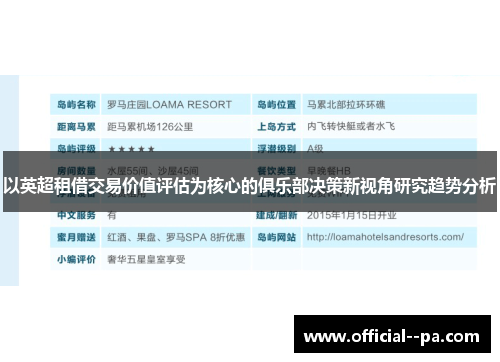以英超租借交易价值评估为核心的俱乐部决策新视角研究趋势分析 以英超租借交易价值评估为核心的俱乐部决策新视角研究趋势分析