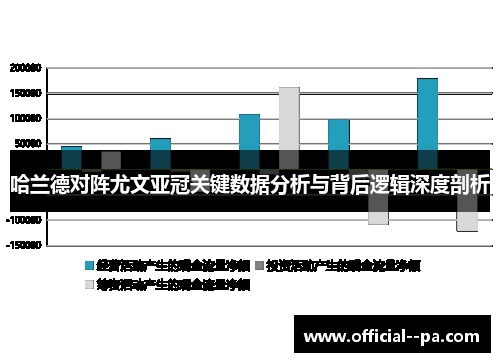 哈兰德对阵尤文亚冠关键数据分析与背后逻辑深度剖析 哈兰德对阵尤文亚冠关键数据分析与背后逻辑深度剖析