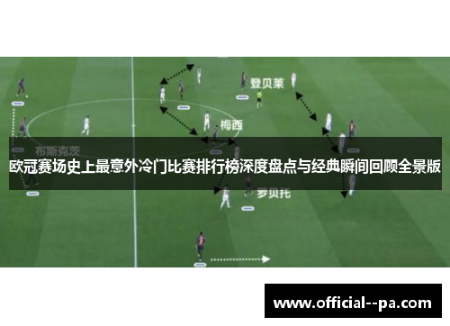 欧冠赛场史上最意外冷门比赛排行榜深度盘点与经典瞬间回顾全景版